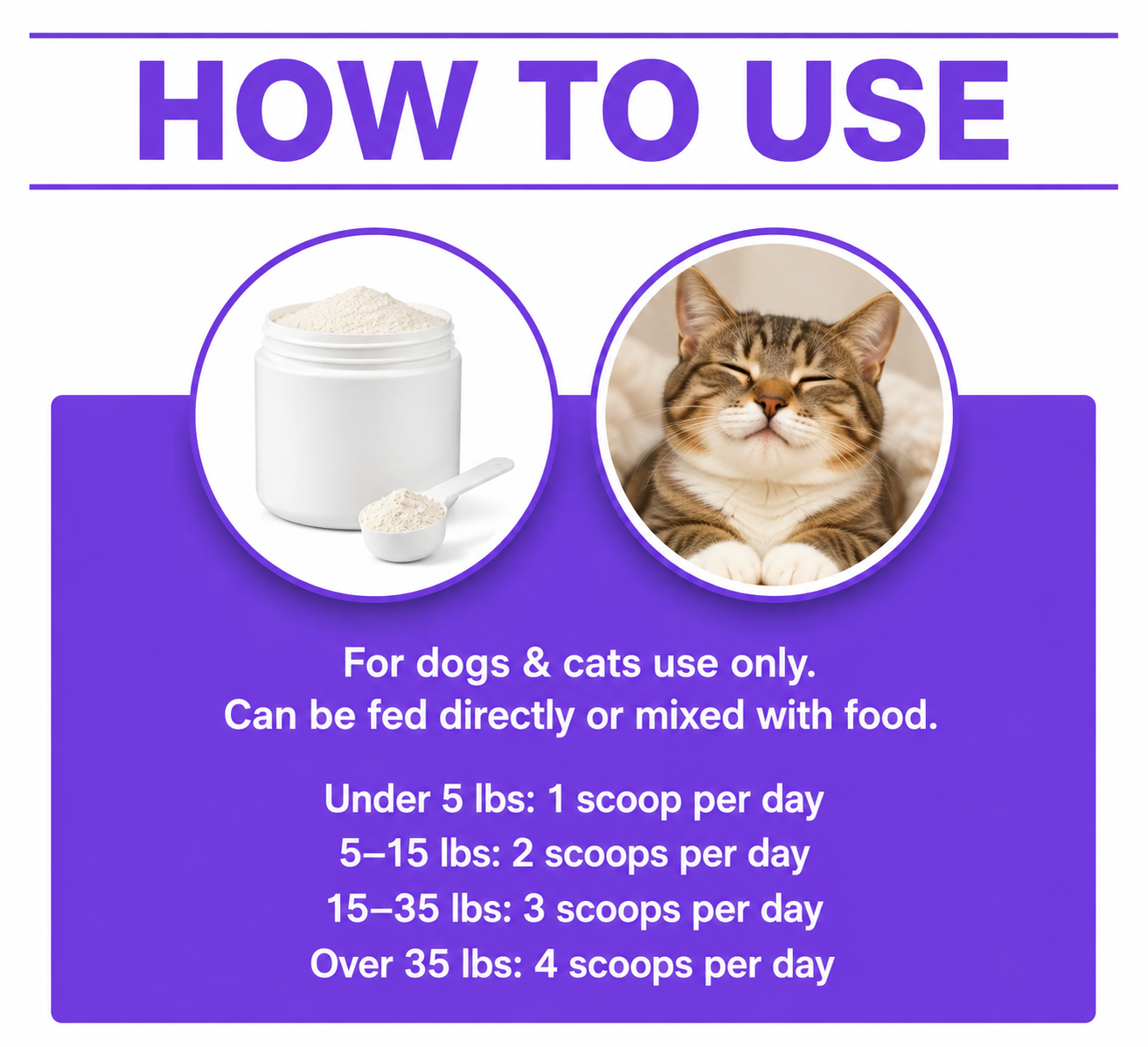 Sploofle Daily Dental Powder for Dogs & Cats