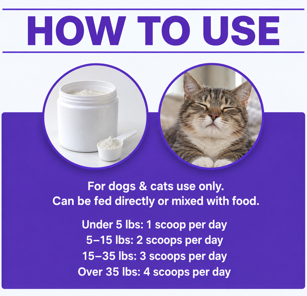 Sploofle Daily Dental Powder for Dogs & Cats